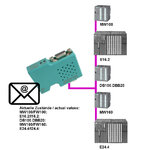 S7LAN-EMail.jpg