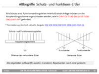 DIN EN 50310_VDE ß800-2-310_SE+FE_Fo12.png