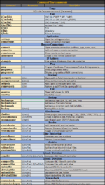 Commandline.png Commandline.png