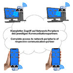 SWCONNECTOPTION.jpg SWCONNECTOPTION.jpg