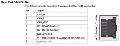 RJ45_ATV31...320.jpg RJ45_ATV31...320.jpg