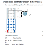 Anschluss_Schrittmotor.PNG
