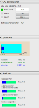 Zykluszeit - IRT 2ms.PNG