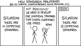 how-standards-proliferate.png