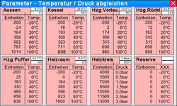 Parameter - Temperatur - Druck abgleichen.png