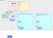 2026-04-22 17_25_29-Visio-E-Schaltplan_Mobil60kW_V5.pdf - Adobe Acrobat (64-bit).png